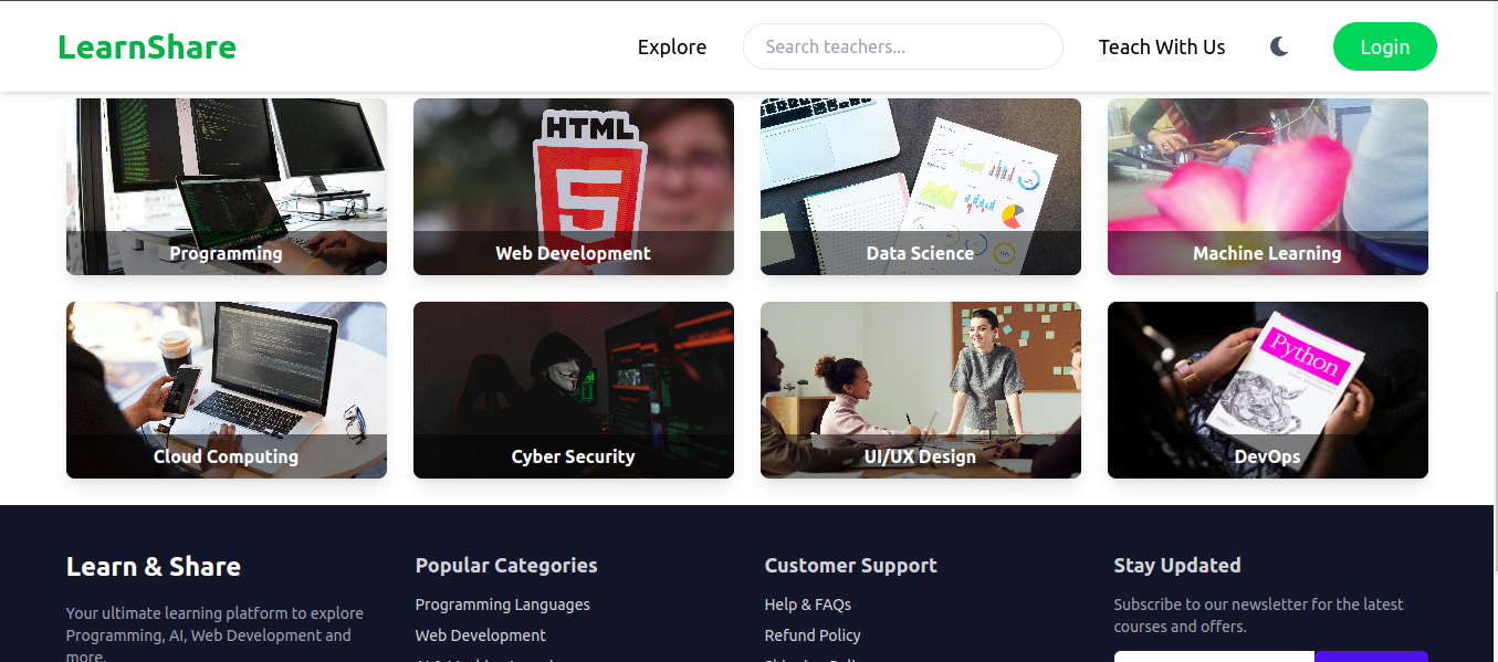 Aravind | Portfolio